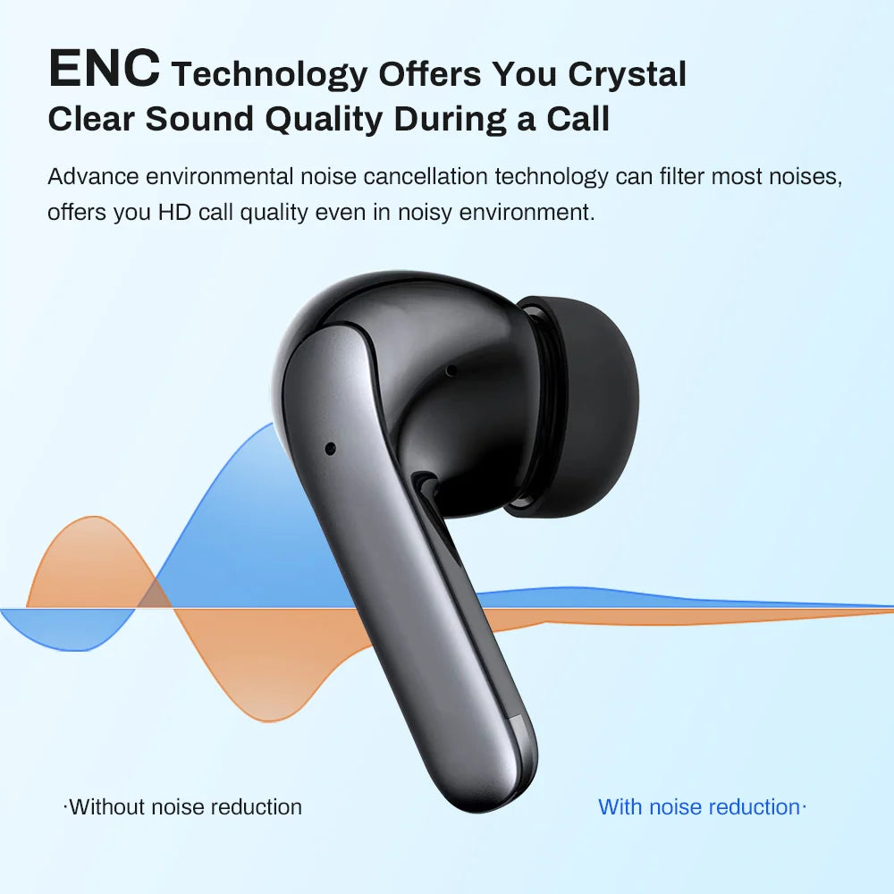 TRUE WIRELESS EARBUDS (ANC + ENC) VQ - BH32