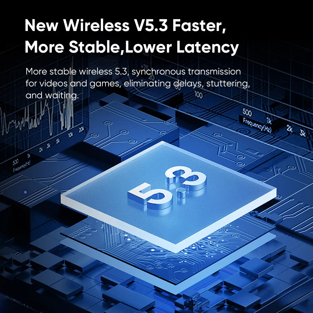 TRUE WIRELESS EARBUDS (ANC + ENC) VQ - BH32